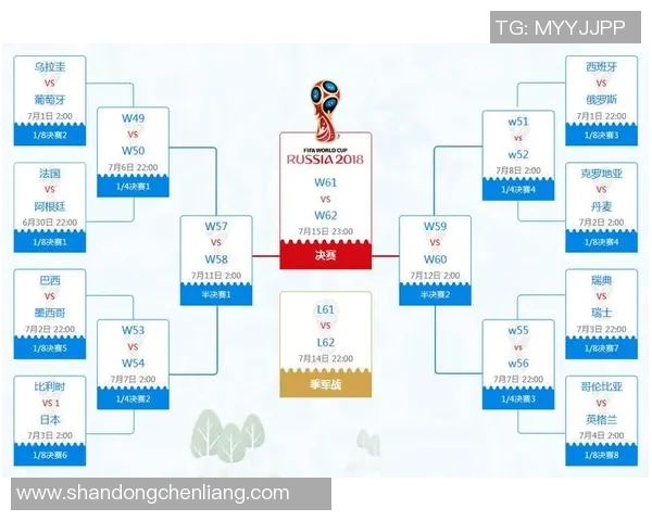 葡萄牙与墨西哥精彩对决转播时间及观看指南详解 葡萄牙与墨西哥精彩对决转播时间及观看指南详解