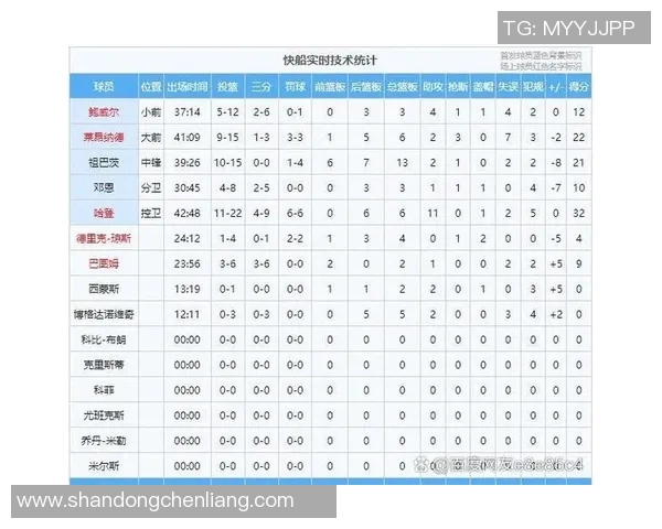 广东与北京对决盘口分析及投注建议详解